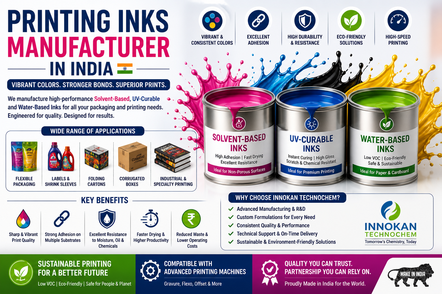 printing ink manufacturer