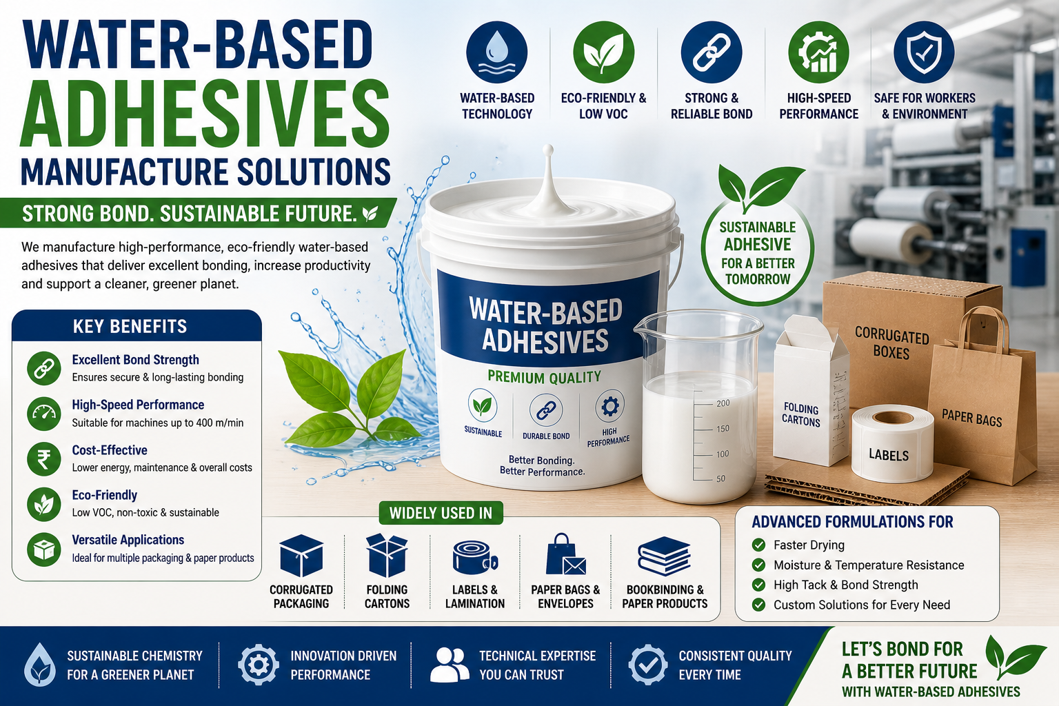 water-based adhesives